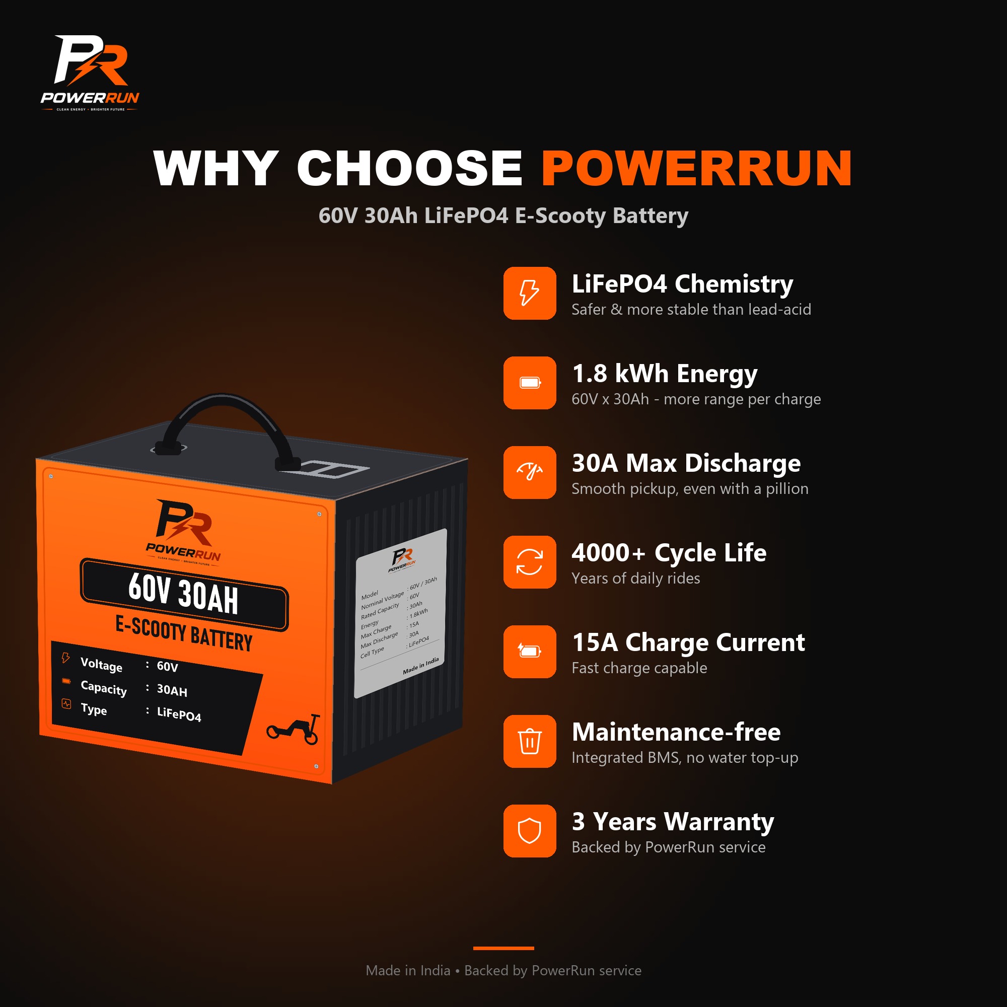 PR E-Scooty Battery 60V 30Ah - why choose PowerRun