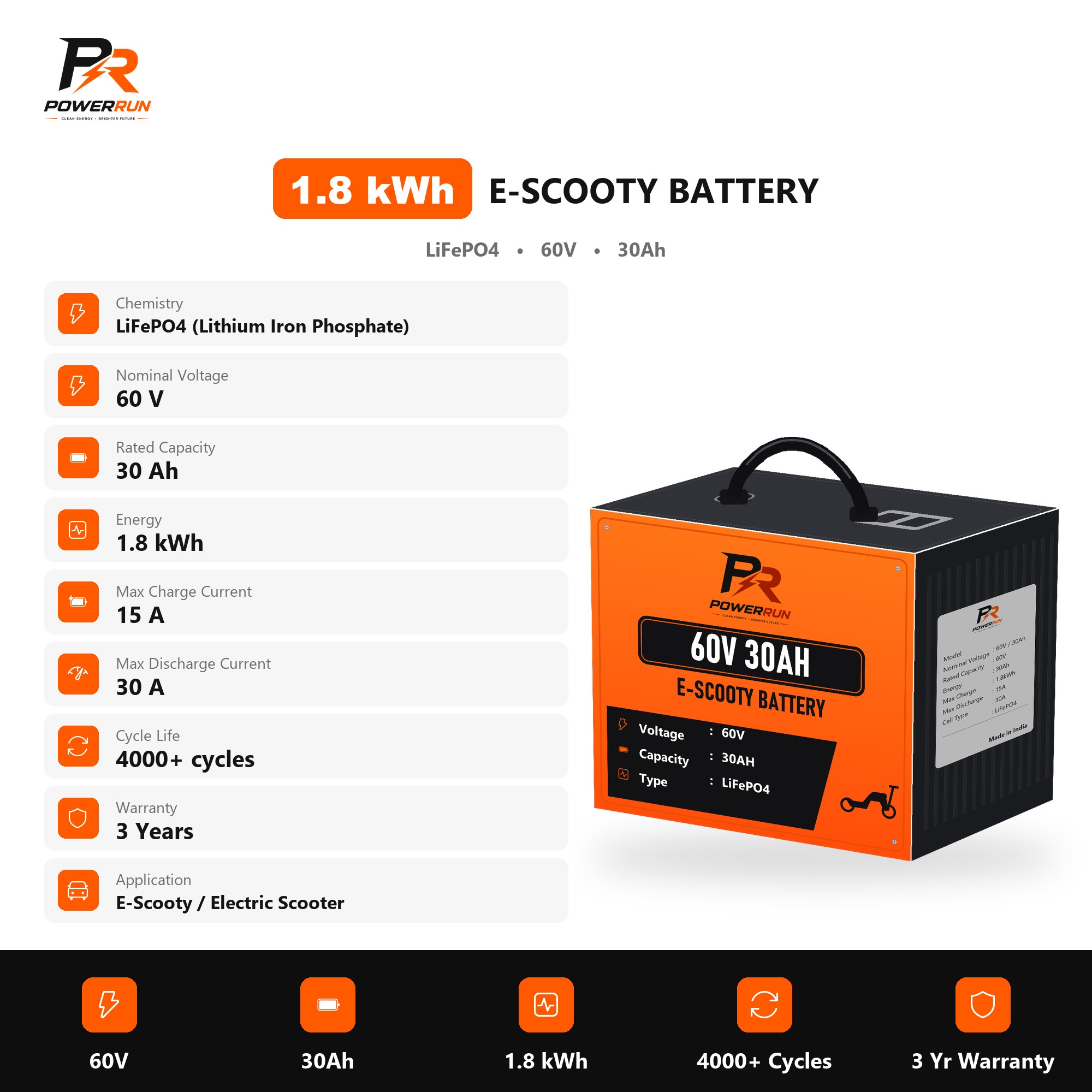 PR E-Scooty Battery 60V 30Ah - specifications chart