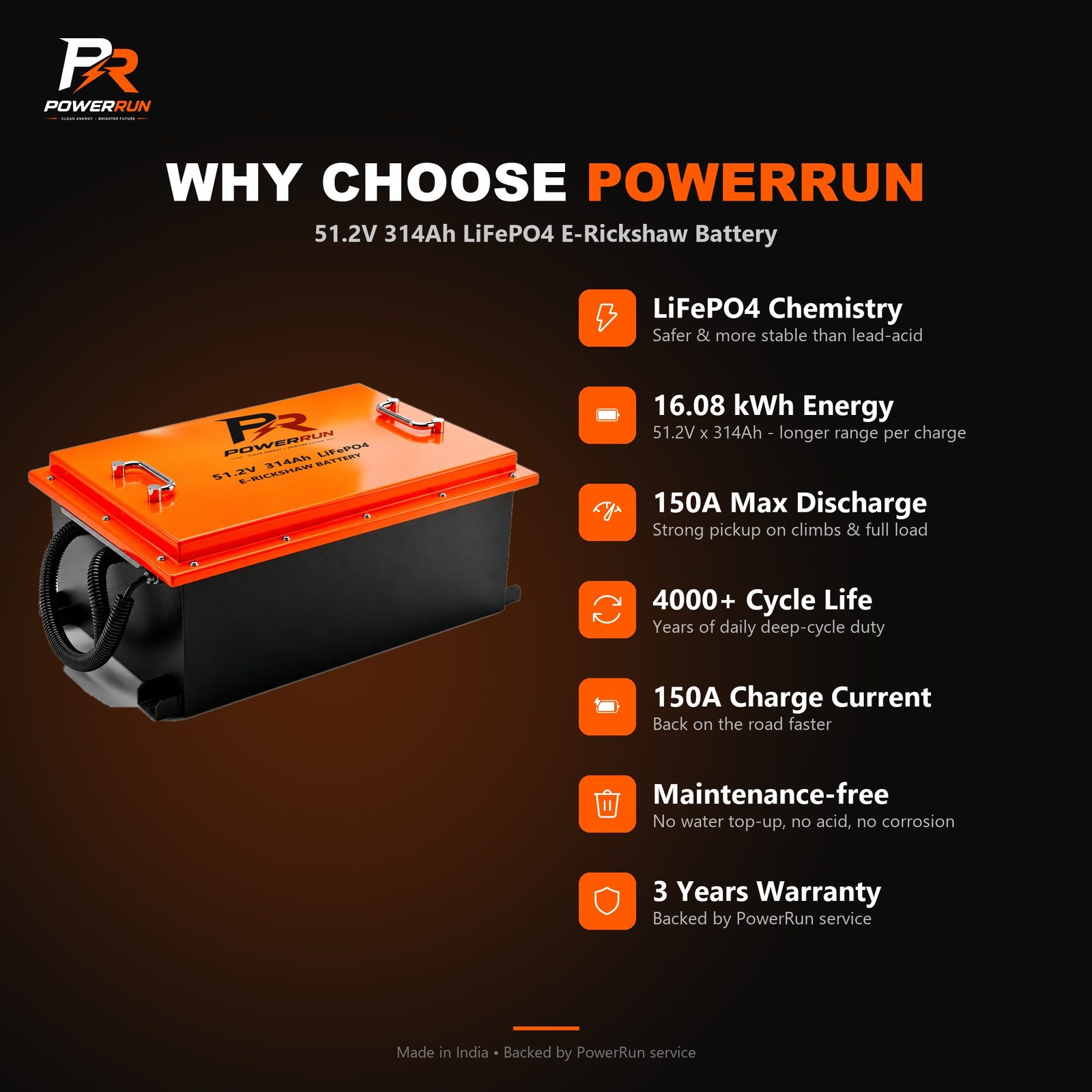 PR E-Rickshaw Battery 51.2V 314Ah - why choose PowerRun