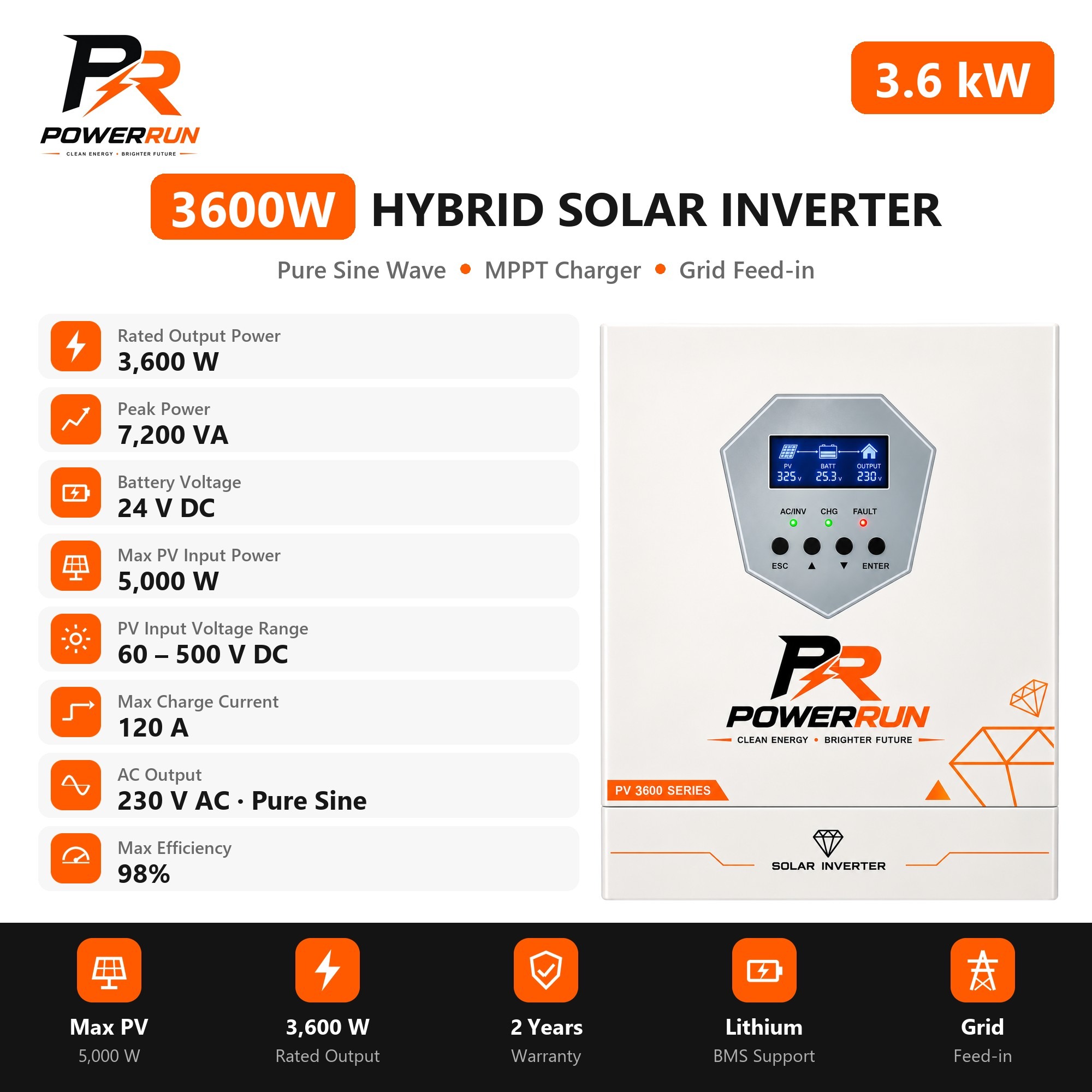 PR Hybrid Inverter 3.6kW - specifications chart