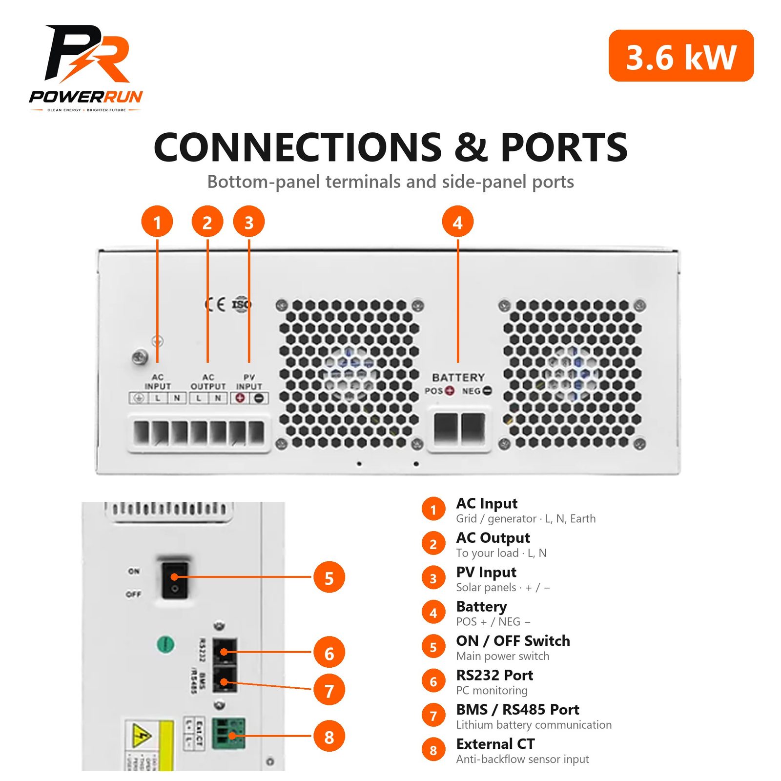 PR Hybrid Inverter 3.6kW - wiring and connections diagram
