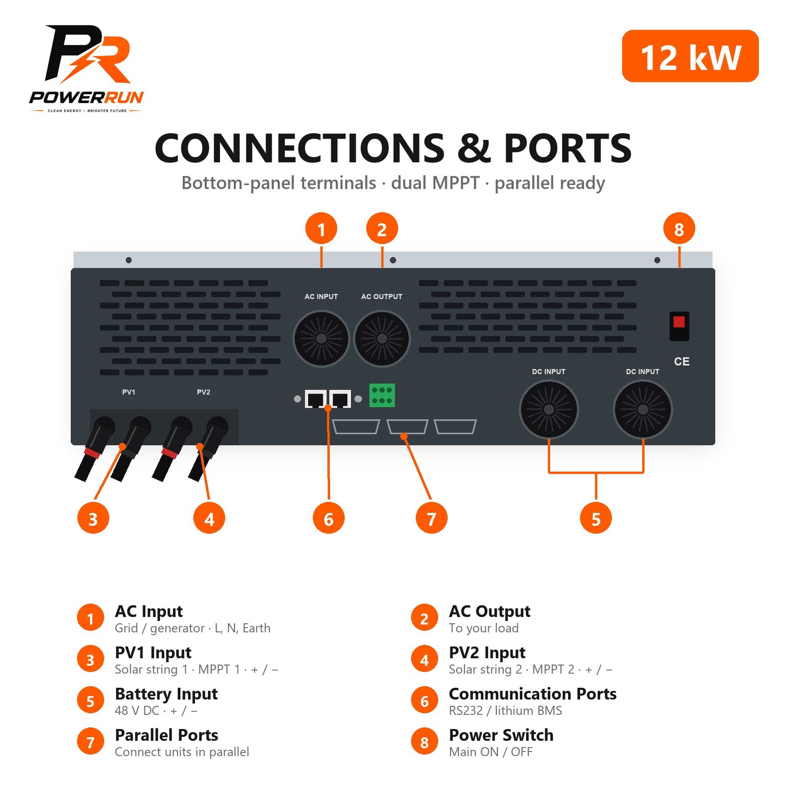PR Hybrid Inverter 12kW - wiring and connections diagram