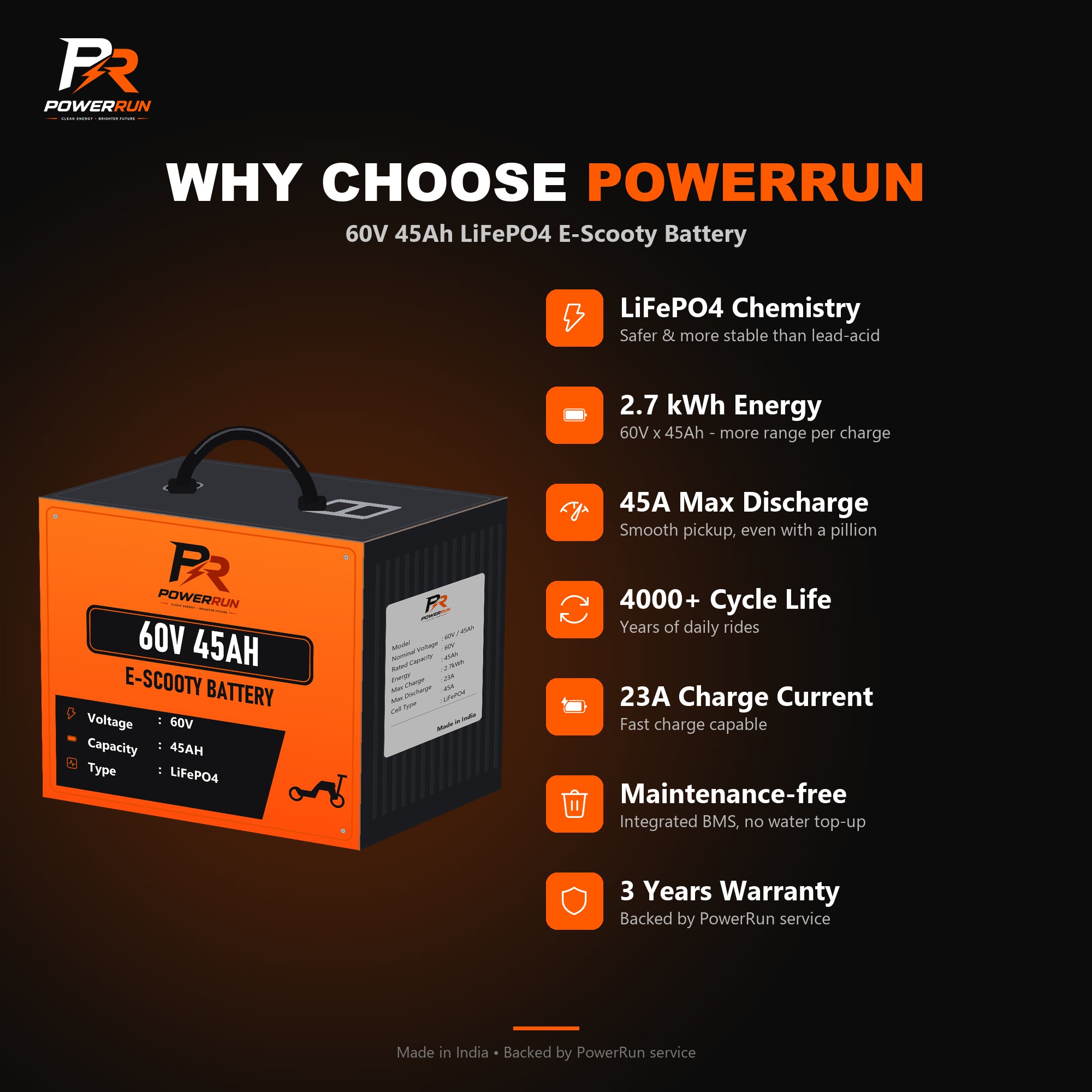 PR E-Scooty Battery 60V 45Ah - why choose PowerRun