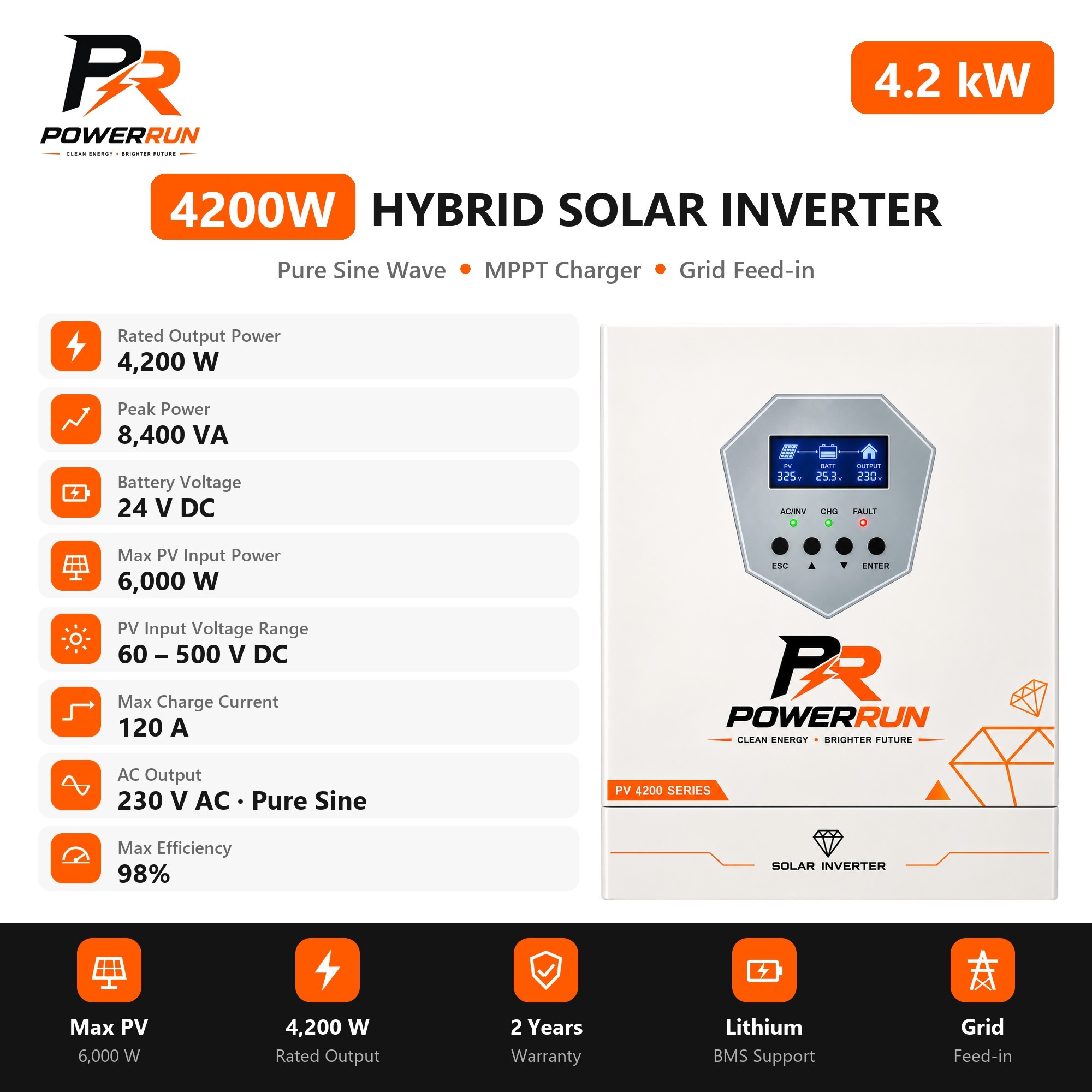 PR Hybrid Inverter 4.2kW - specifications chart