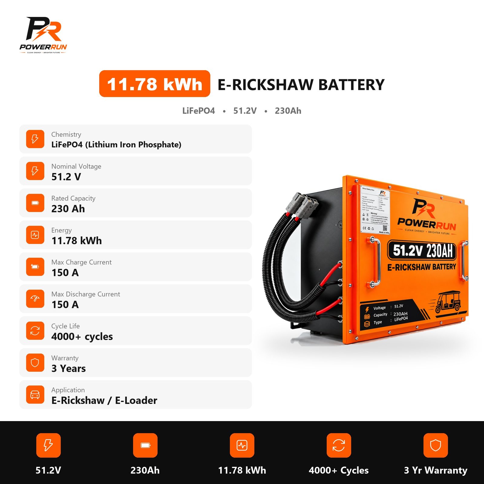 PR E-Rickshaw Battery 51.2V 230Ah - specifications chart