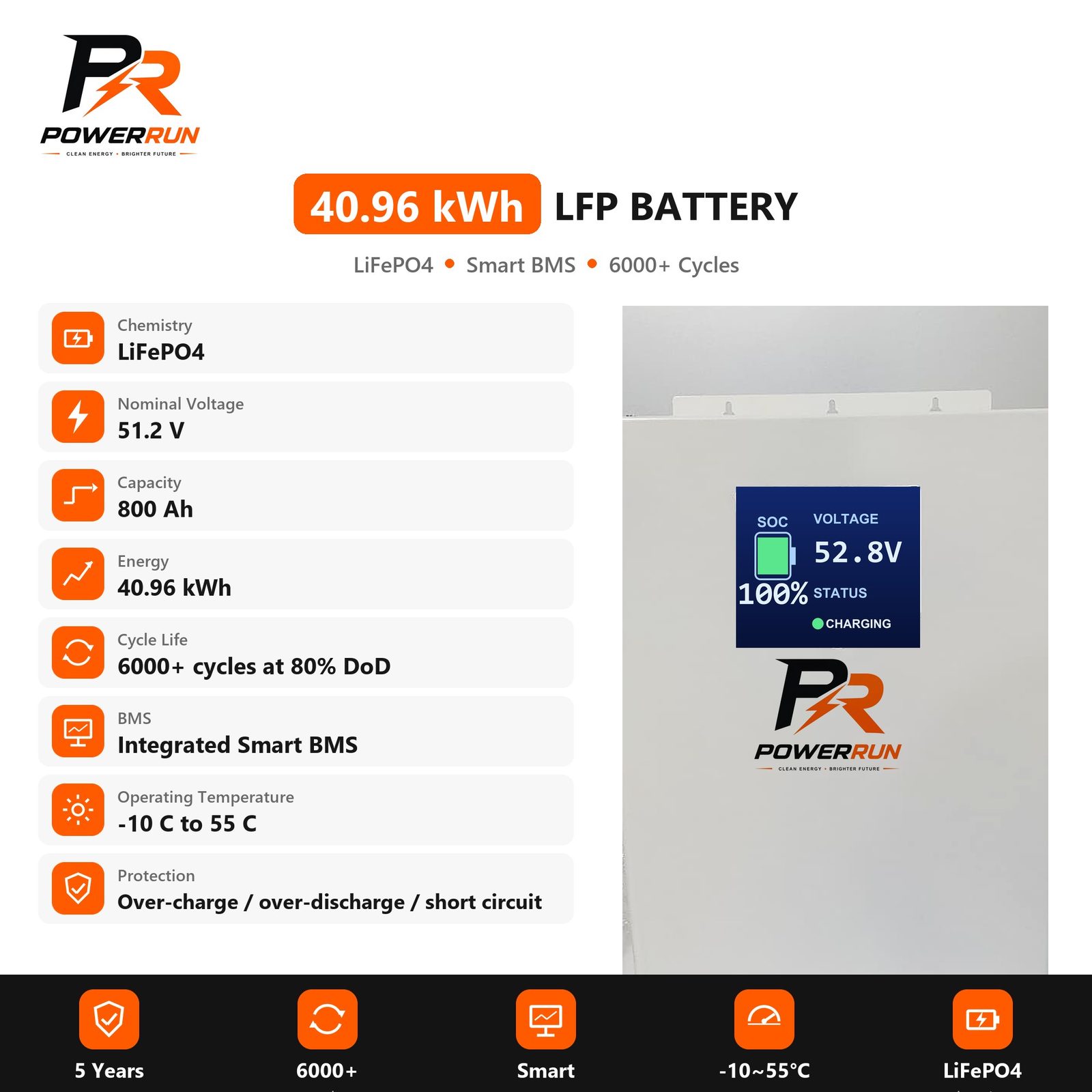 PR LFP Battery 51.2V 800Ah - specifications chart