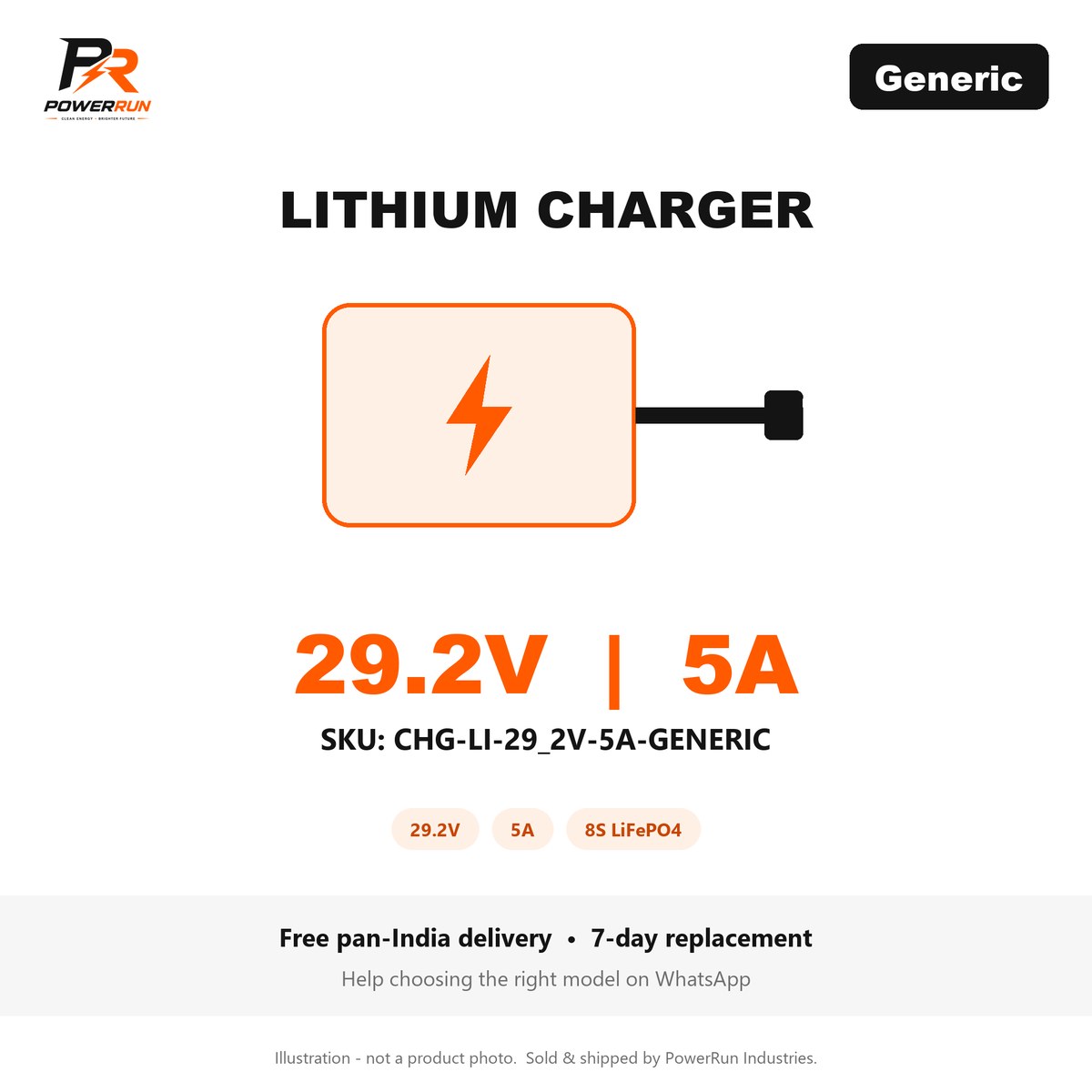 Lithium Battery Charger 29.2V 5A