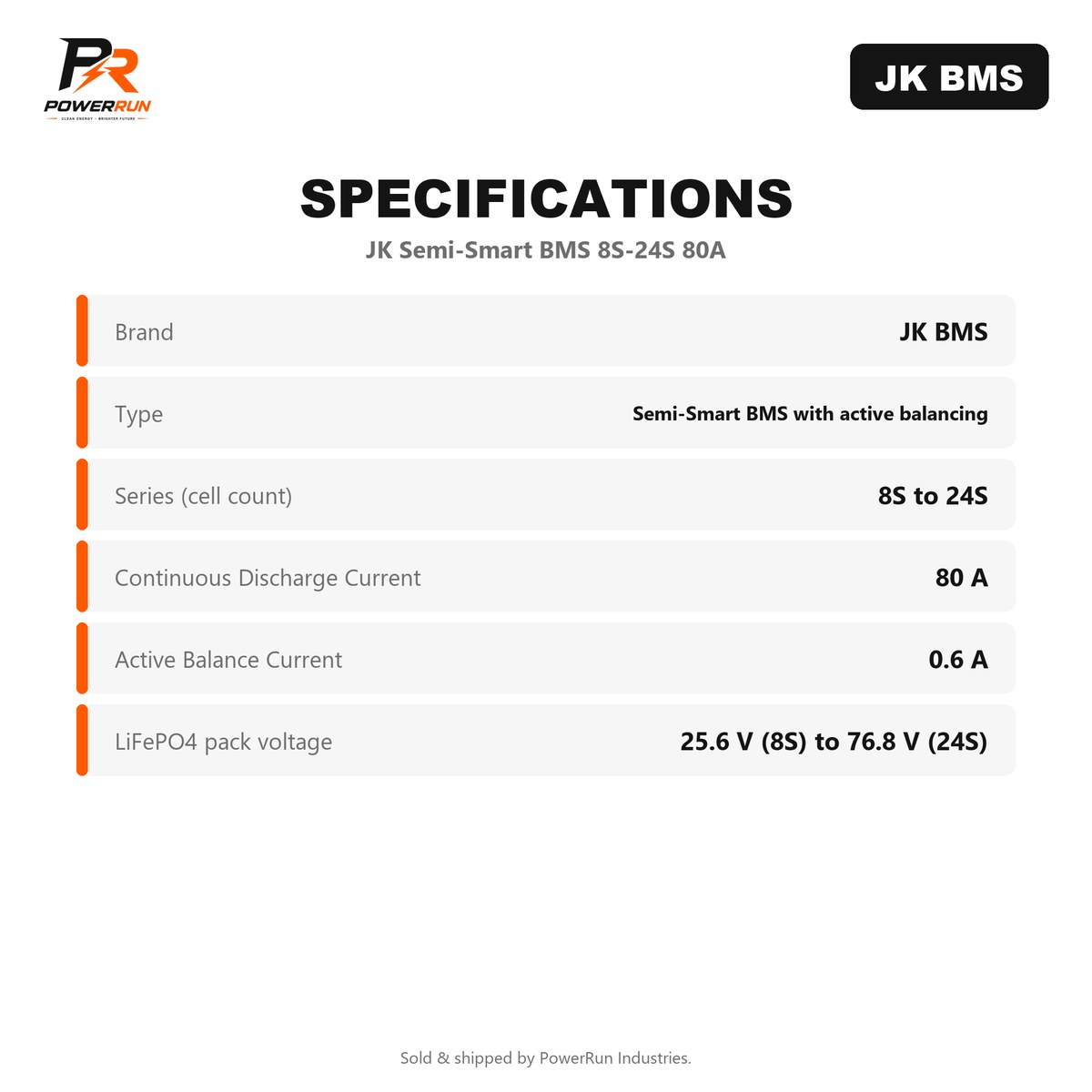 JK Semi-Smart BMS 8S-24S 80A (BMS & Balancers) - view 2 of 2