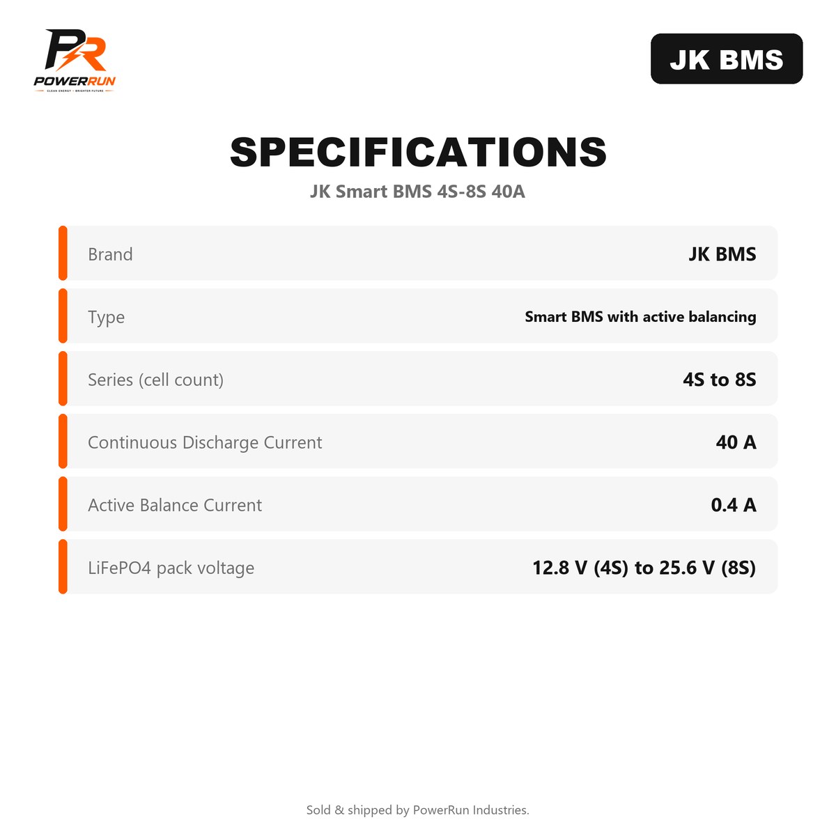JK Smart BMS 4S-8S 40A (BMS & Balancers) - view 2 of 2